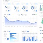 Dashboard & KPI