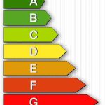 Economie d'énergie des process